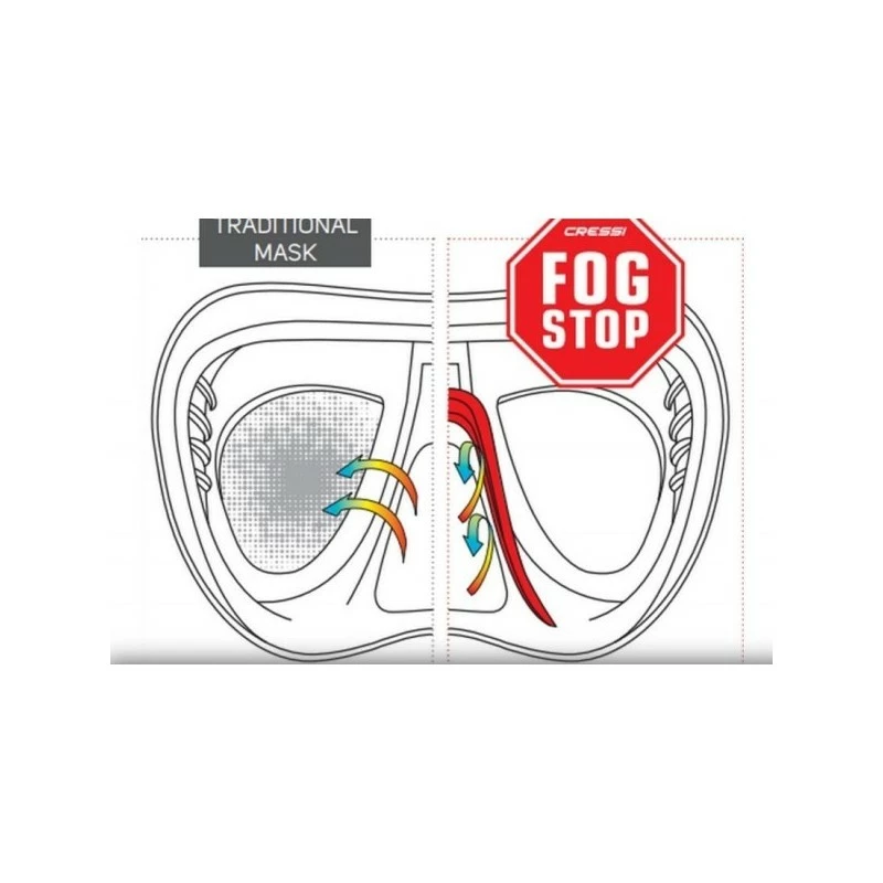 CALIBRO Masque D'apnée Silicone Blanc - Cressi – Image 4