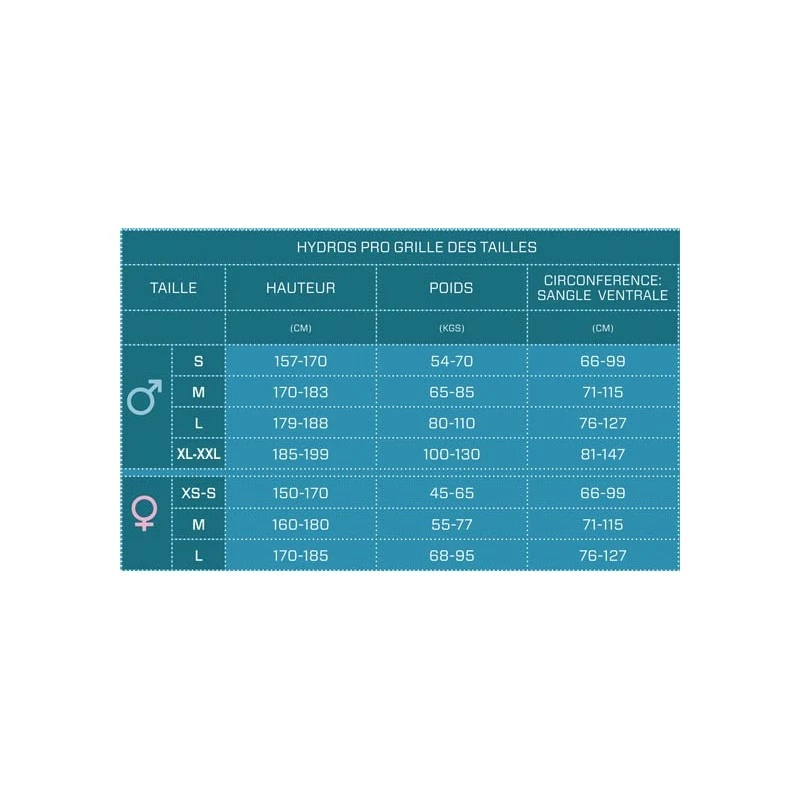 HYDROS PRO Femme Gilet Stabilisateur Dorsal - Scubapro – Image 5
