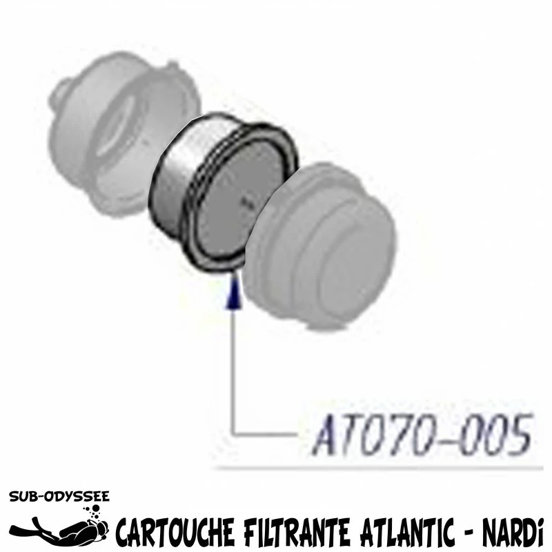 Cartouche Filtre à AIR Pour Compresseur ATLANTIC - Nardi